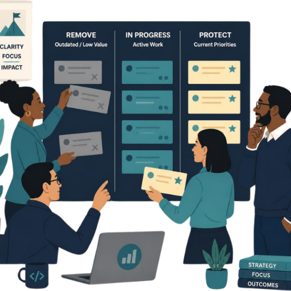 Your Last Reorg Added Work. What Did It Take Away? The Change Fatigue at Work Nobody Counts